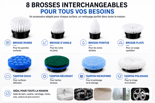 Brosse Électrique CleanNova™ – Nettoyage Sans Effort 8-en-1